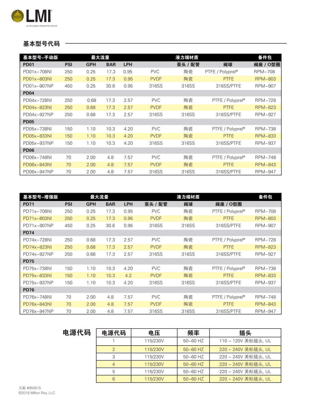 米頓羅PD電磁計(jì)量泵2.png